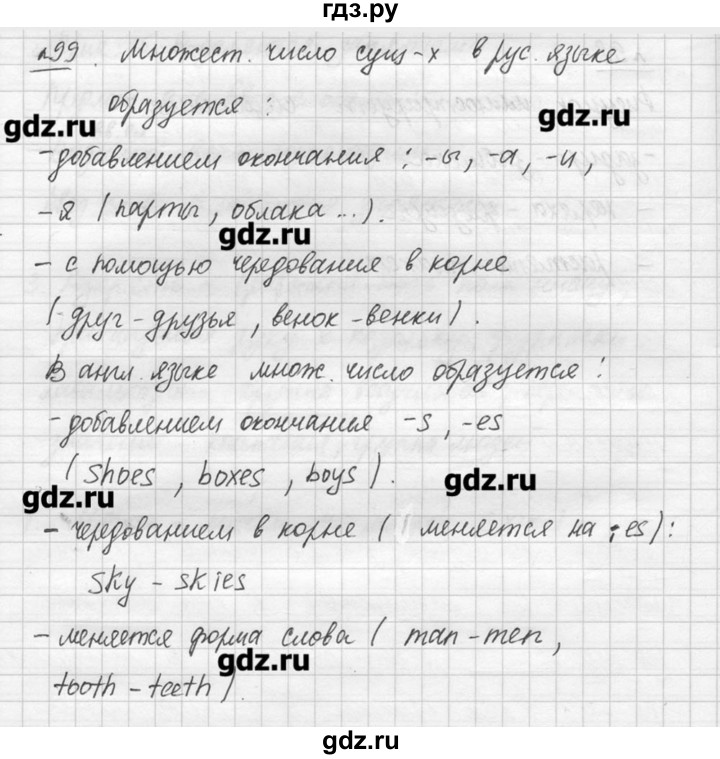 ГДЗ по русскому языку 7 класс  Львова   упражнение - 99, решебник №3