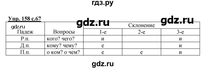 ГДЗ по русскому языку 4 класс  Канакина рабочая тетрадь  часть 1. упражнение - 158, Решебник №1 к тетради 2015