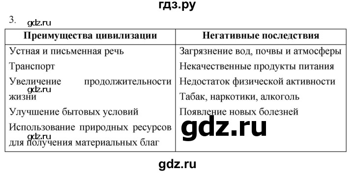 ГДЗ по биологии 8 класс Колесов рабочая тетрадь Человек  задание - 3, Решебник к тетради 2018