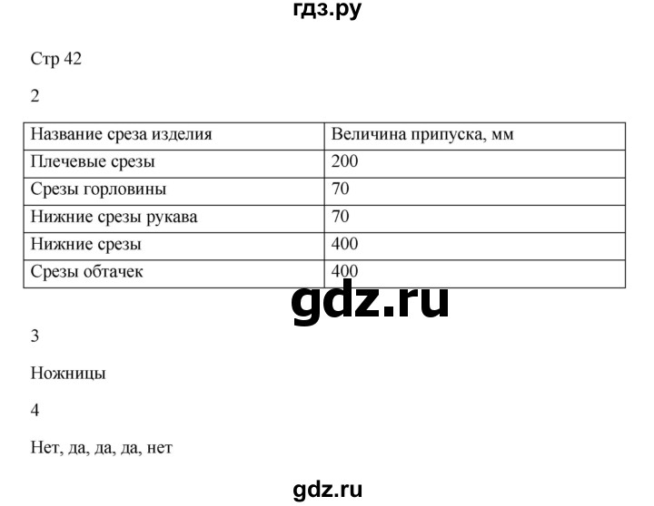 ГДЗ по технологии 6 класс Синица рабочая тетрадь Технологии ведения дома  задание - 17, Решебник